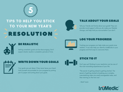 Stick to Your New Year's Resolution: 5 Tips