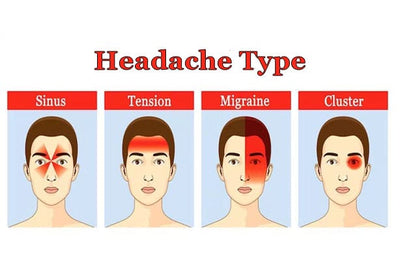 Massage Therapy for Headache Relief